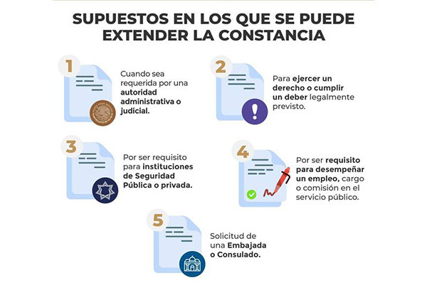 ¿Qué necesitas para obtener una constancia de antecedentes penales federales en línea?